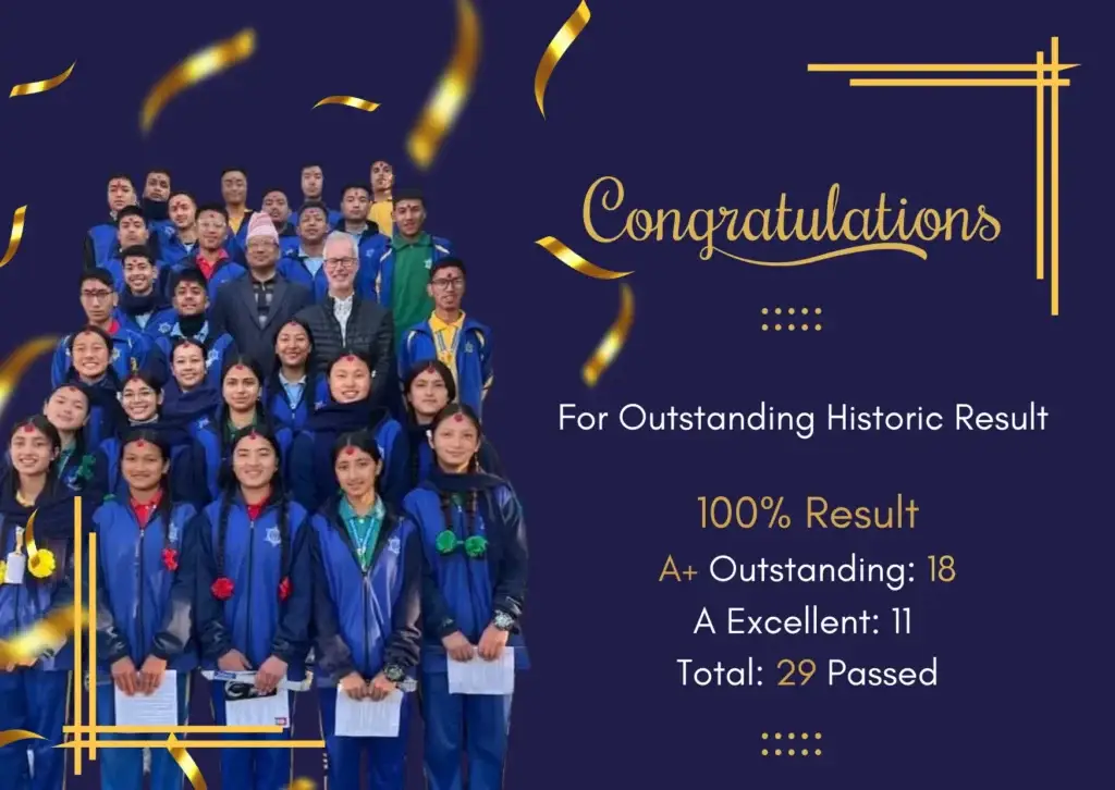 SEE 2081 Results – 100% Pass with 18 A+ and 11 A Grades!